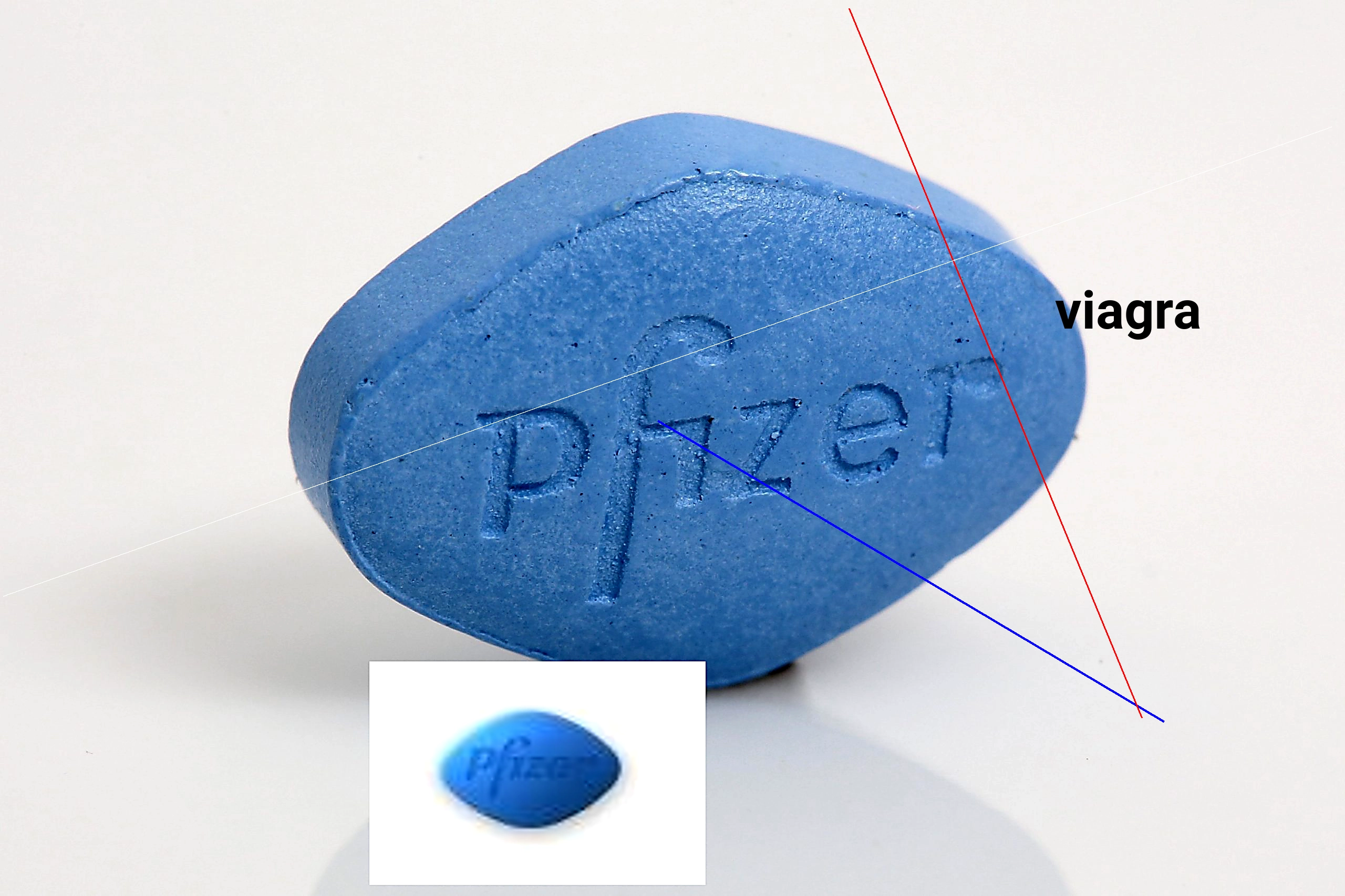 Comment acheter du viagra sur le net